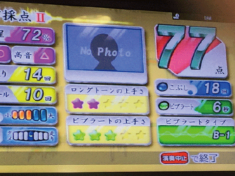 カラオケでゾロ目が出たら、  ボトルサービス！（9月末まで）